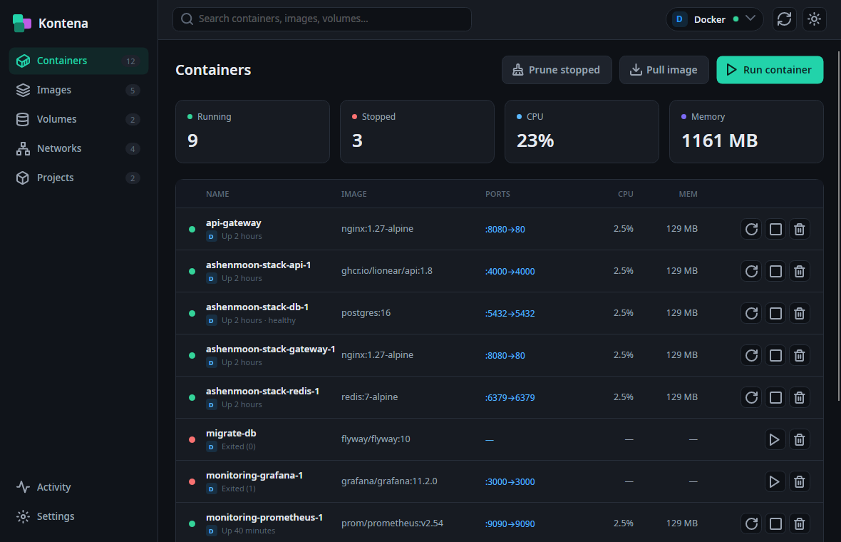 Kontena container list: running and stopped containers with live CPU and memory, across engines